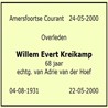 Willem Kreikamp.jpg