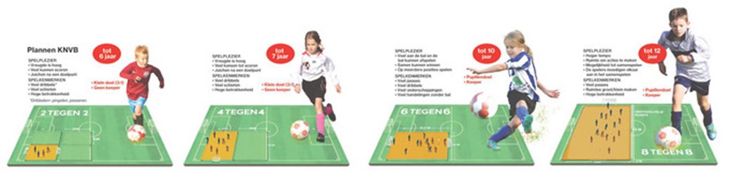 Jeugdvoetbal01