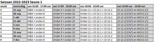 schema voetbalschool.png