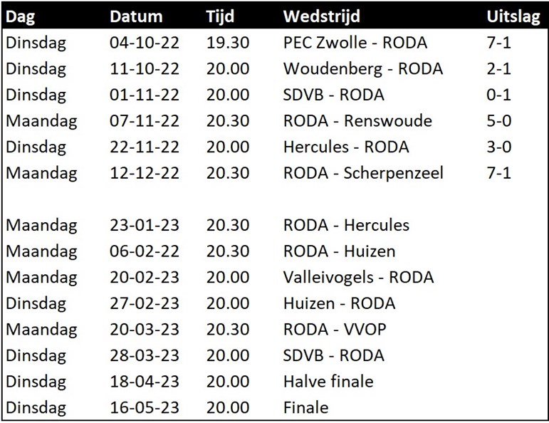 Uitslagen en programma.jpg