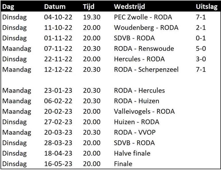 Uitslagen en programma.jpg