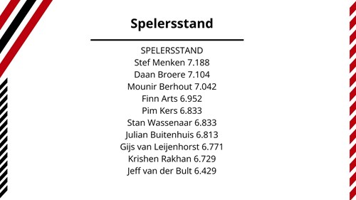 opstelling Roda'46 1 (4).jpg (1)