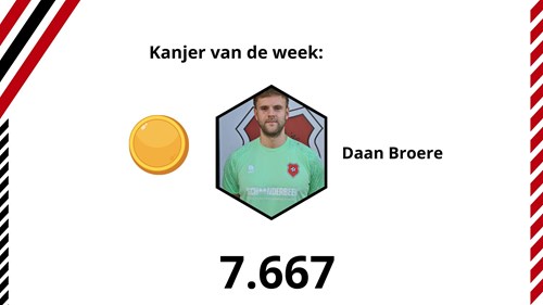 opstelling Roda'46 1 (9).jpg (1)