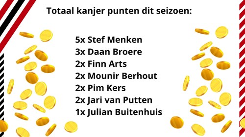 opstelling Roda'46 1 (8).jpg
