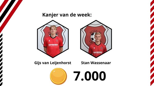 opstelling Roda'46 1.jpg (1)