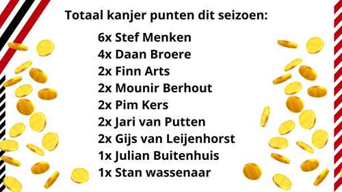 opstelling Roda'46 1 (2).jpg (4)