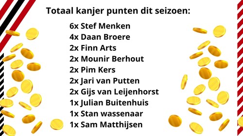 opstelling Roda'46 1 (23).jpg