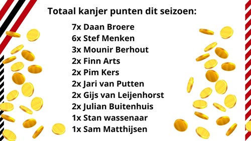 opstelling Roda'46 1 (1).jpg (1)