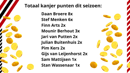 opstelling Roda'46 1 (1).png