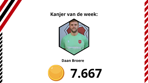 opstelling Roda'46 1.png (1)