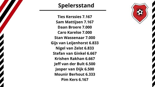 website zaterdag 1 balsponsor (2).jpg (5)