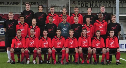 teamfoto%20b1_498x270.jpg